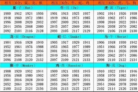 2023年五行屬什麼|2023年什麼命五行屬性 